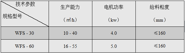 WFS往復式給料機