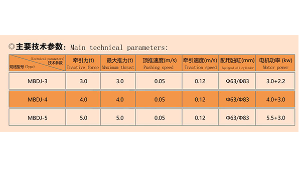 碼柸定位機(jī).png