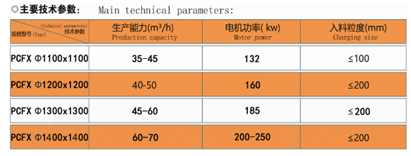 cp錘式破碎機.jpg