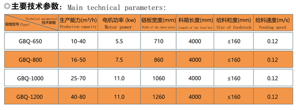 GBQ板式給料機.jpg