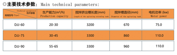 DJJ單軸攪拌擠出機 技術參數(shù).jpg