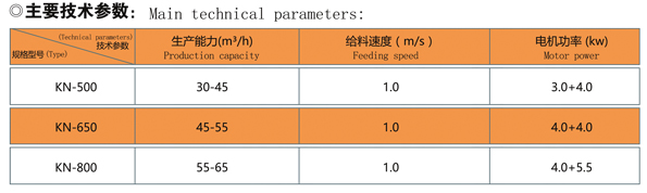 可逆技術(shù)參數(shù).jpg