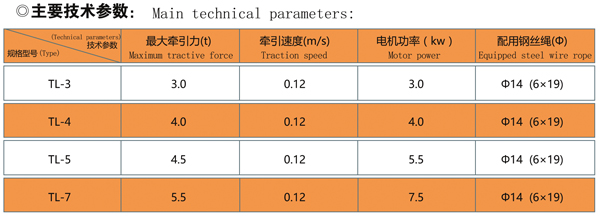 技術(shù)參數(shù).jpg